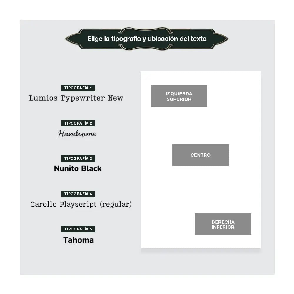 Cuadro personalizado con frase | Minimalista y único - DekoArte